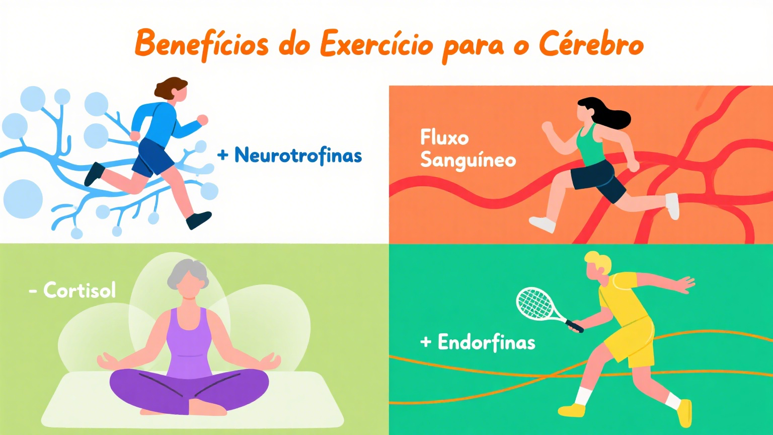 como melhorar a concentração