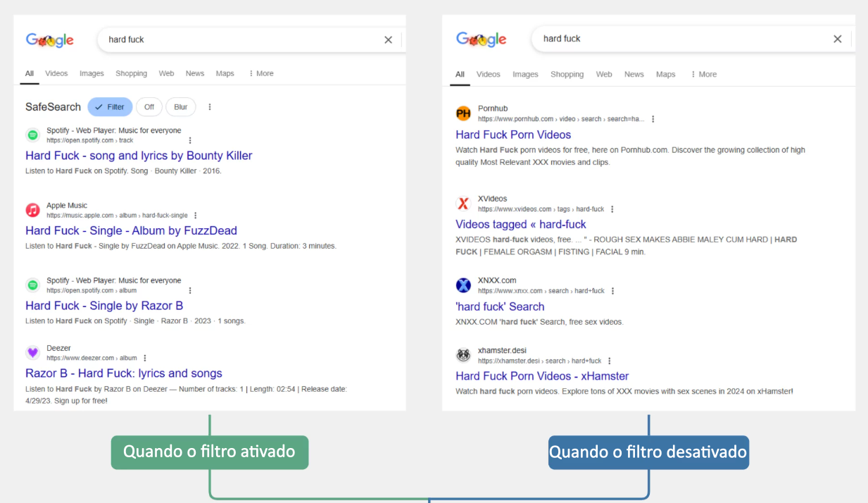 google safesearch como funciona 2