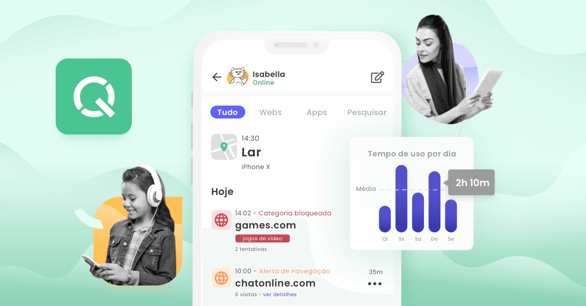aplicativo para monitorar celular do filho grátis-introdução do qustodio