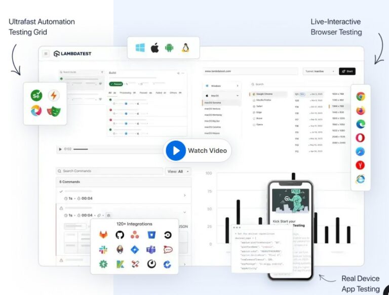 LambdaTest
