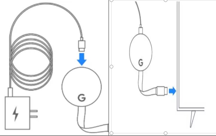 connect chromecast to tv