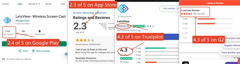 letview review from appstore and some famous sites