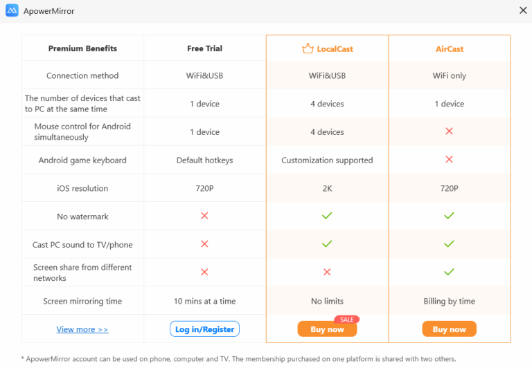 features & price of apowermirror