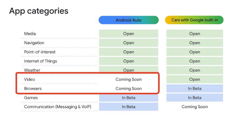 video watching function on android auto