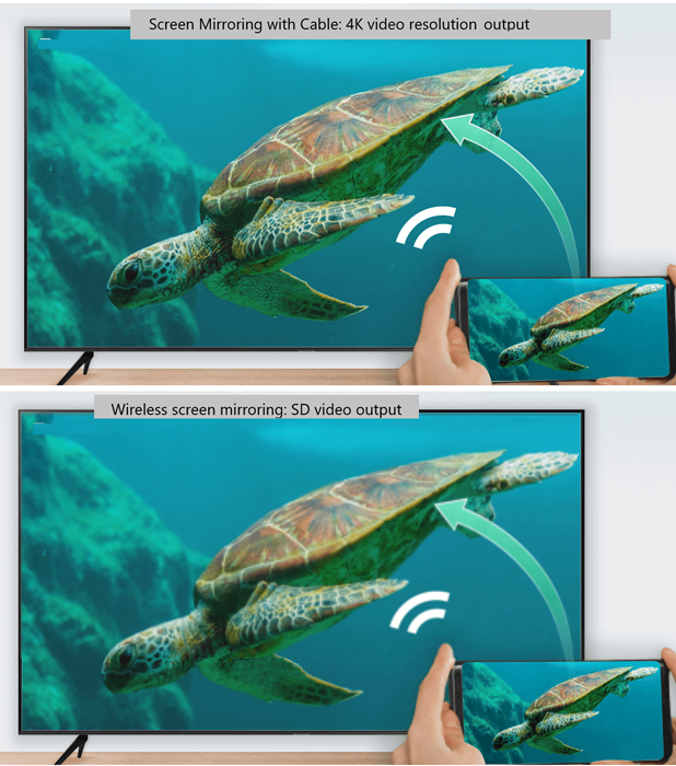 wired vs wireless screen mirroring 1 1