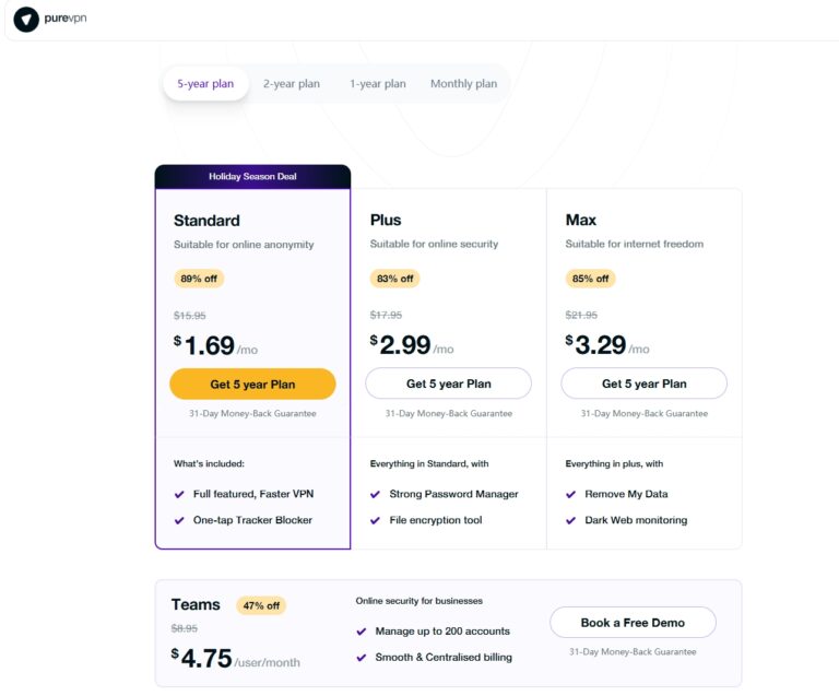 purevpn pricing