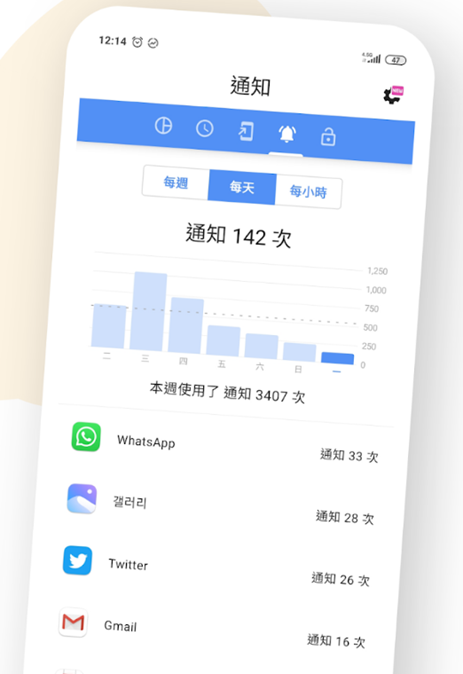 ActionDash 專注App