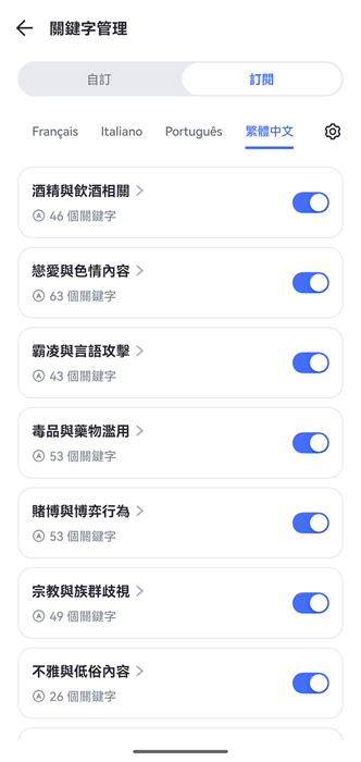 訂閲關鍵字