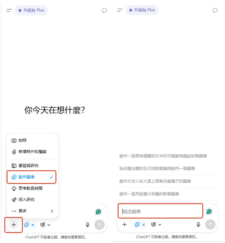 ChatGPT 創作圖像