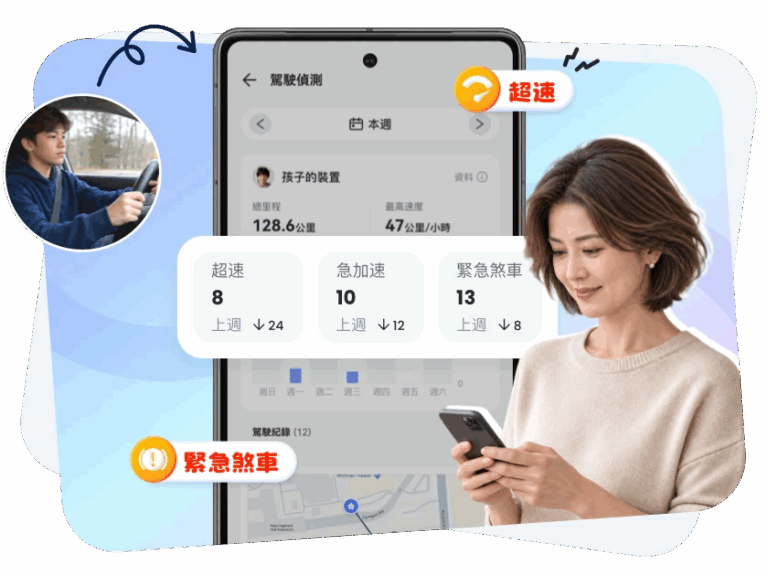 新手駕駛報告