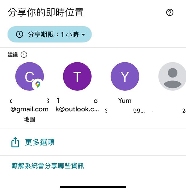 選擇分享的對象