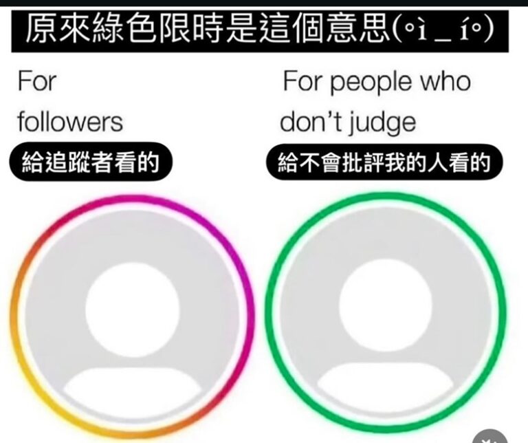摯友動態與一般動態的區別