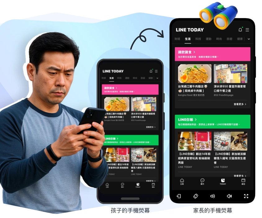 熒幕鏡像功能