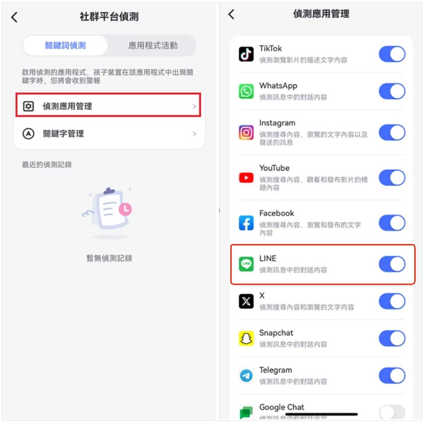 LINE 監控