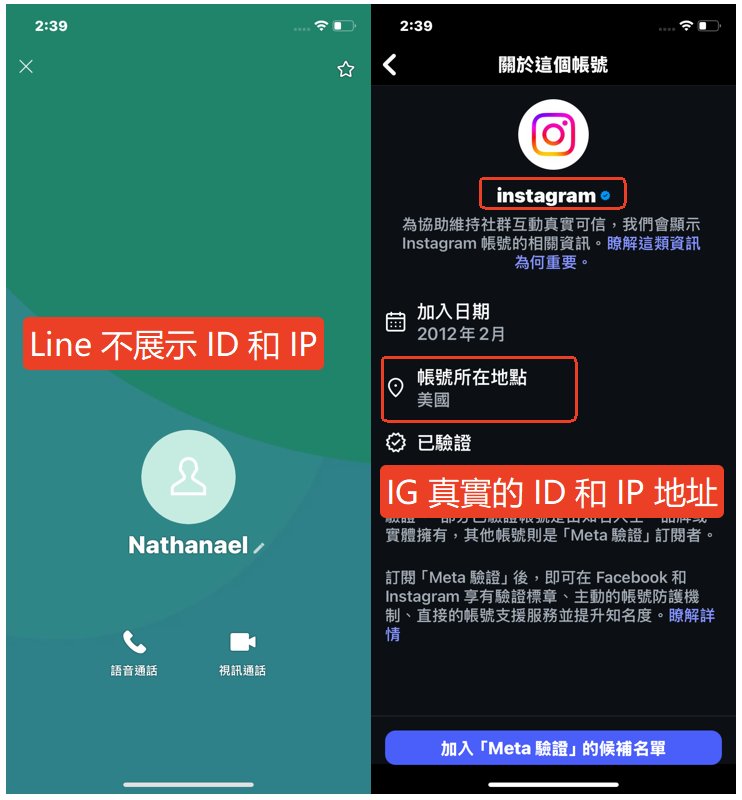 LINE 不顯示 ID 和 IP