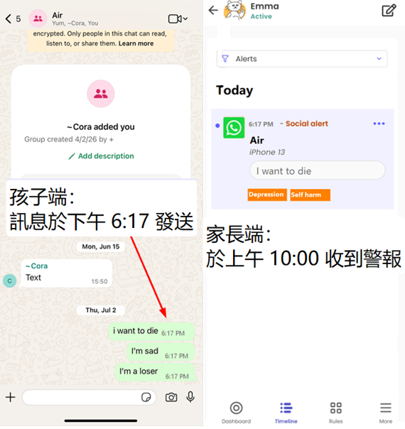 Qustodio 社群媒體預警