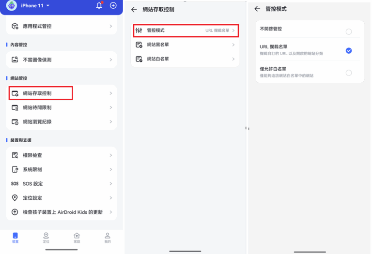 網站存取控制